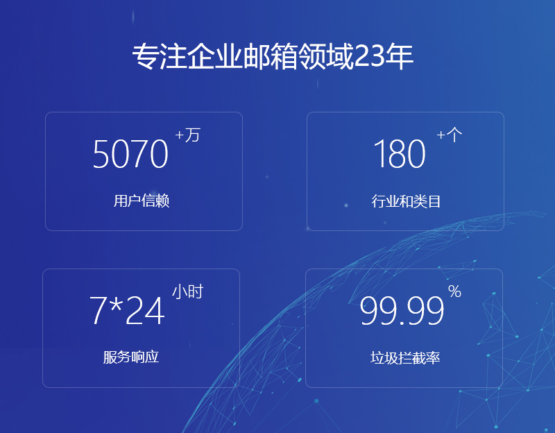 华坪网易企业邮箱